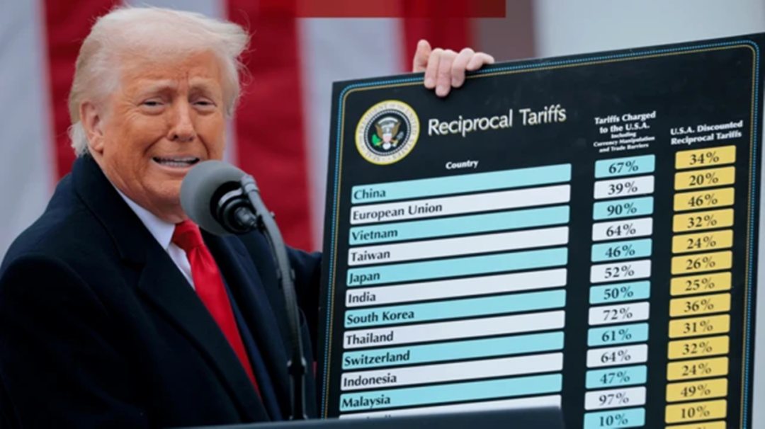 拜登期间的“遏华联盟”破产了吗