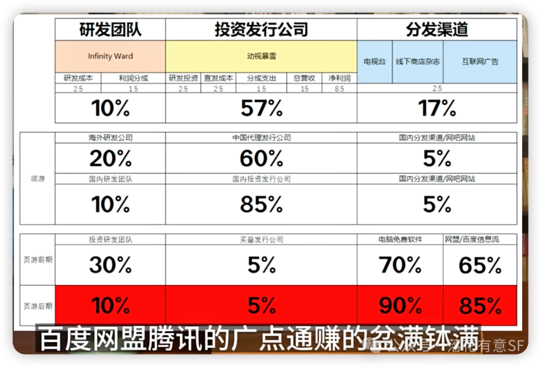 暗区突围外挂哪里购买
