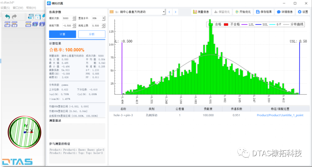 【探索】尺寸公差分析与尺寸链计算单孔销浮动(三)：DTAS在圆内均匀分布的实现与验证！的图4