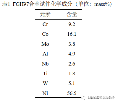 某FGH97合金涡轮盘断口高温氧化机理分析