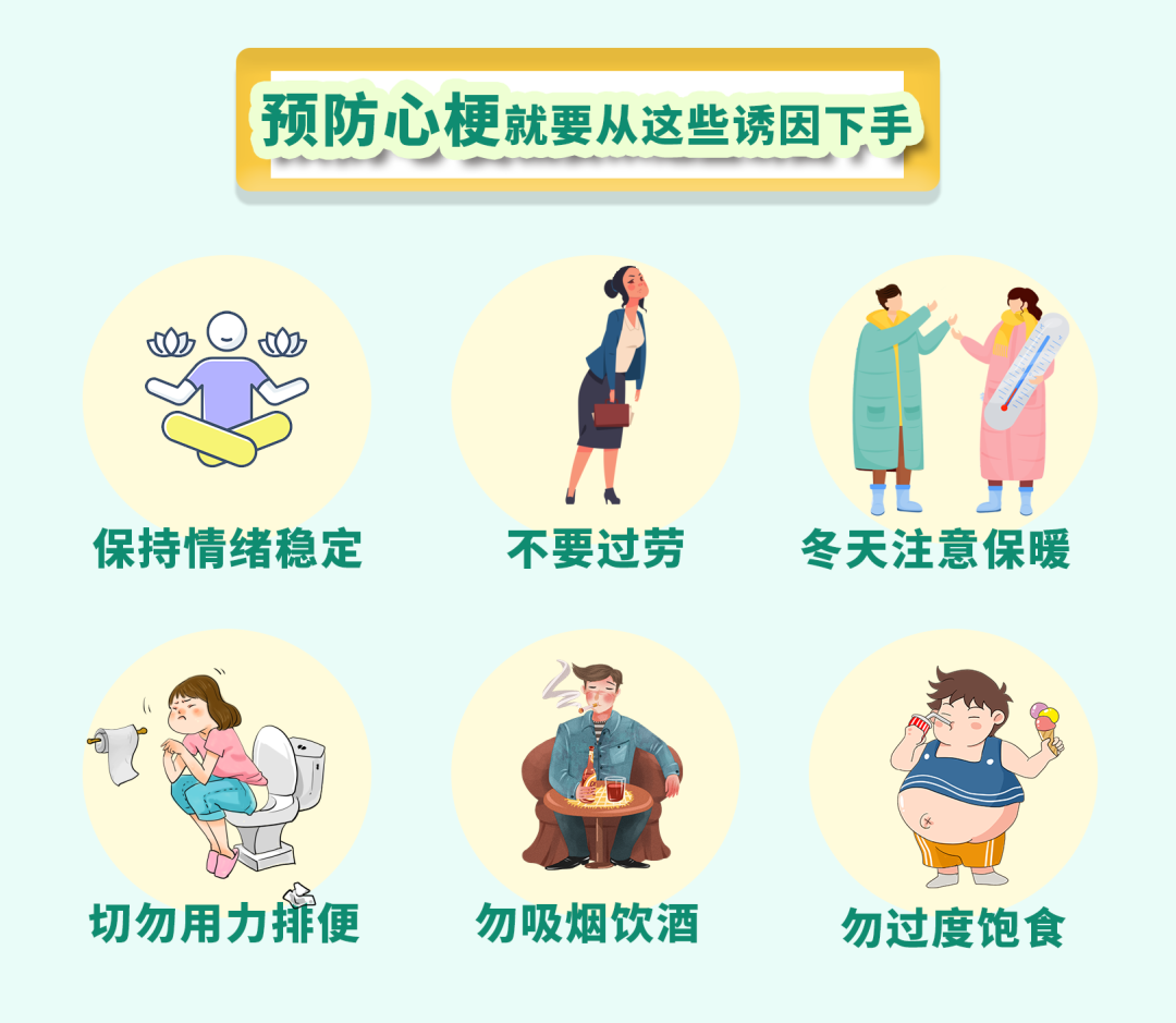 【中国心梗救治日】中国心梗救治日——心梗拨打120，胸痛中心快救命，附：宣传视频