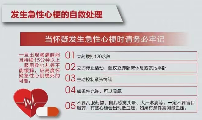 【中国心梗救治日】中国心梗救治日——心梗拨打120，胸痛中心快救命，附：宣传视频