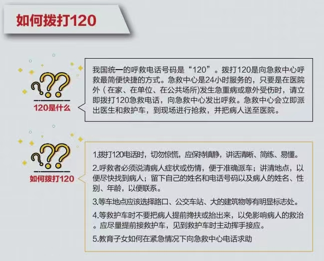 【中国心梗救治日】中国心梗救治日——心梗拨打120，胸痛中心快救命，附：宣传视频