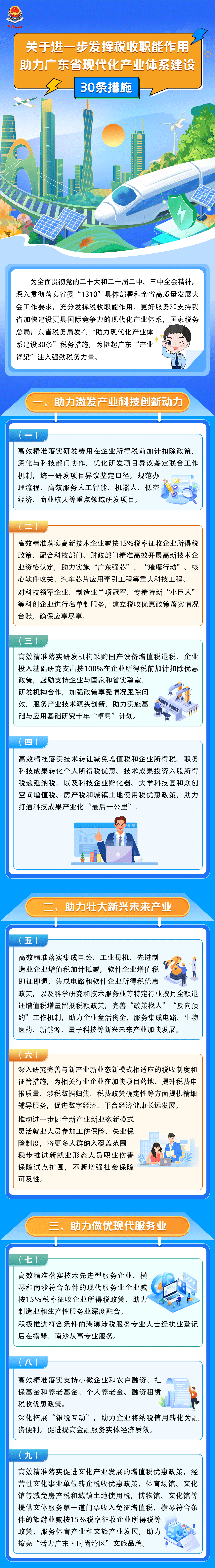 广东省税务局发布助力广东省现代化产业体系建设30条措施