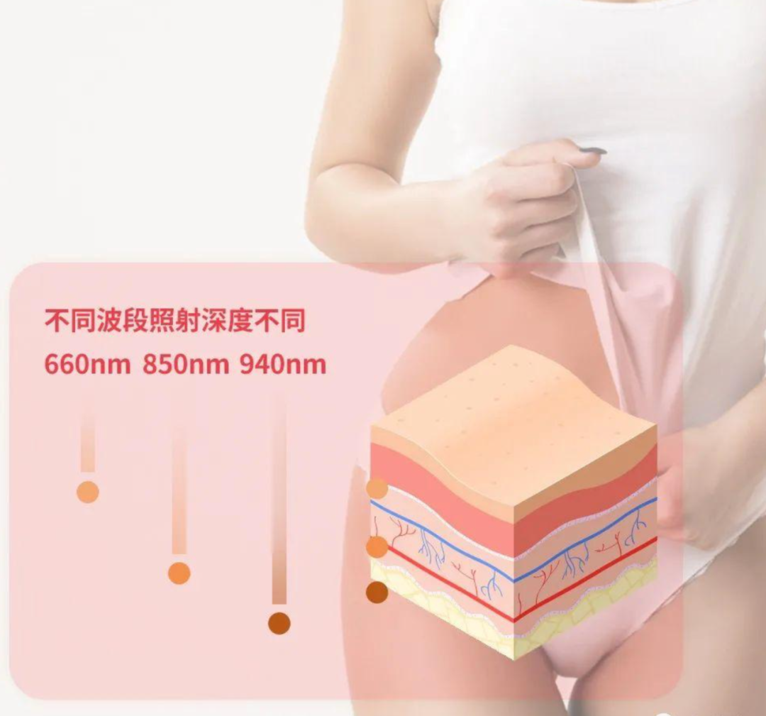 红光治疗怎么样红光照射下的身体与心灵：健康益处与疗愈效应_https://www.jmylbn.com_新闻资讯_第7张