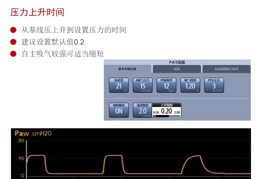 呼吸机ac是什么意思有创呼吸机模式下的参数及其意义_https://www.jmylbn.com_新闻资讯_第10张
