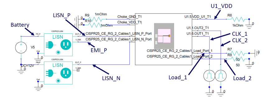 车灯仿真专题 | 基于ANSYS HFSS的CISPER25汽车前照灯PCB传导辐射仿真分析的图10