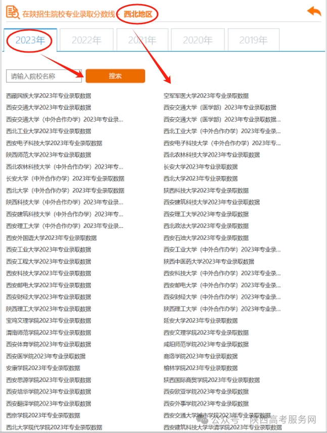 录取分数学校排名_录取分数学校怎么查_三类学校录取分数