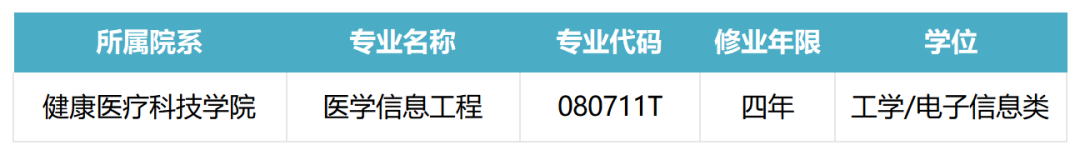 工作簿1_Sheet1.png