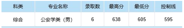 2024浙江高考成绩查询_高考成绩查询时间2021浙江_高考查询浙江成绩2024年