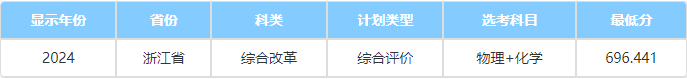 2024浙江高考成績查詢_高考成績查詢時間2021浙江_高考查詢浙江成績2024年