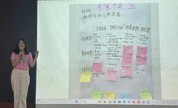 风暖人间草木香,勤学笃行育花蕾——新蕾幼儿园(集团)专业技能培训及