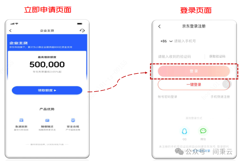 【京东-企业主贷】产品介绍 产品大纲 申请流程 注意事项 案例分享