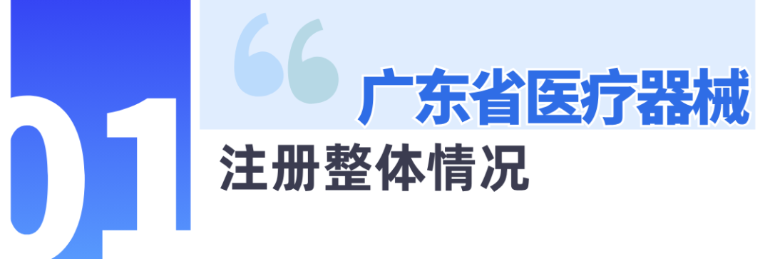 深圳医疗器械有哪些截止2024年底，广东省医疗器械生产企业4883家，生产二、三类产品企业3066家，居全国第一_https://www.jmylbn.com_新闻资讯_第3张