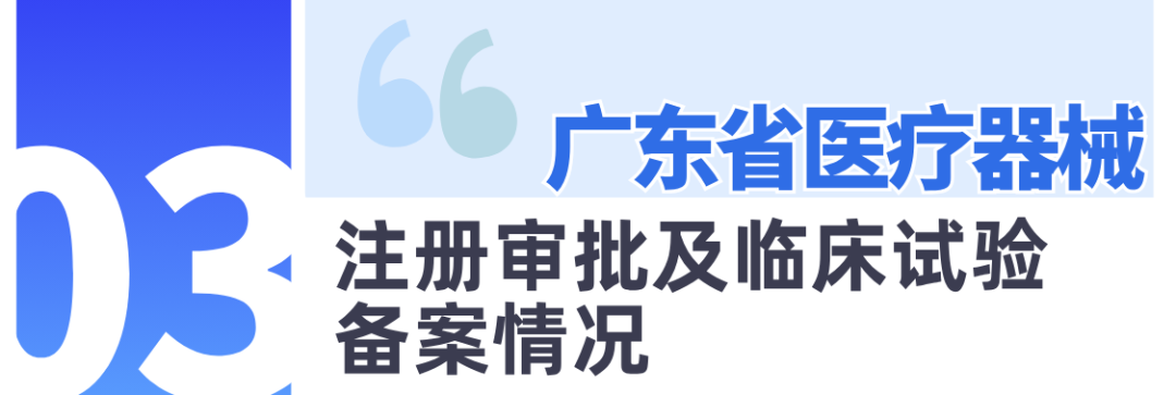 深圳医疗器械有哪些截止2024年底，广东省医疗器械生产企业4883家，生产二、三类产品企业3066家，居全国第一_https://www.jmylbn.com_新闻资讯_第10张