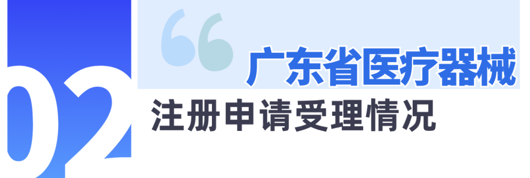 深圳医疗器械有哪些截止2024年底，广东省医疗器械生产企业4883家，生产二、三类产品企业3066家，居全国第一_https://www.jmylbn.com_新闻资讯_第8张