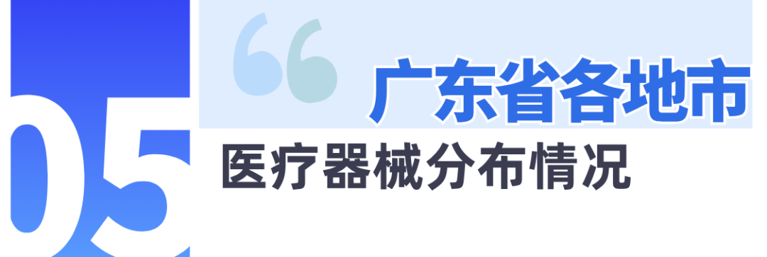 深圳医疗器械有哪些截止2024年底，广东省医疗器械生产企业4883家，生产二、三类产品企业3066家，居全国第一_https://www.jmylbn.com_新闻资讯_第19张
