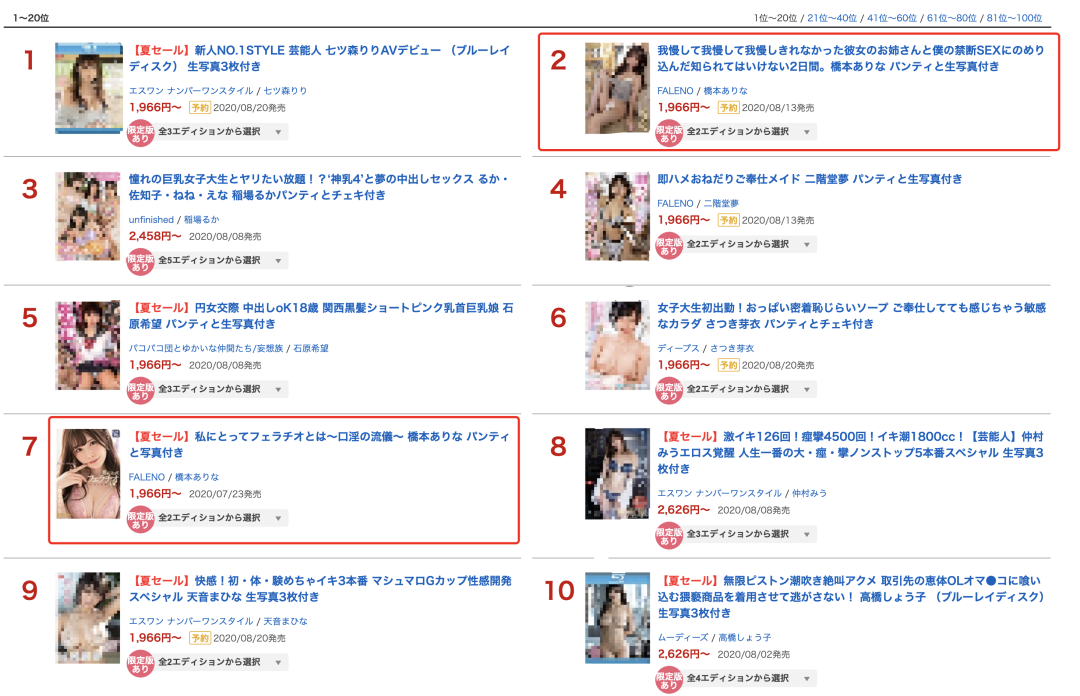 累积排行榜出炉，高桥しょう子和桥本ありな竟然同时出问题！