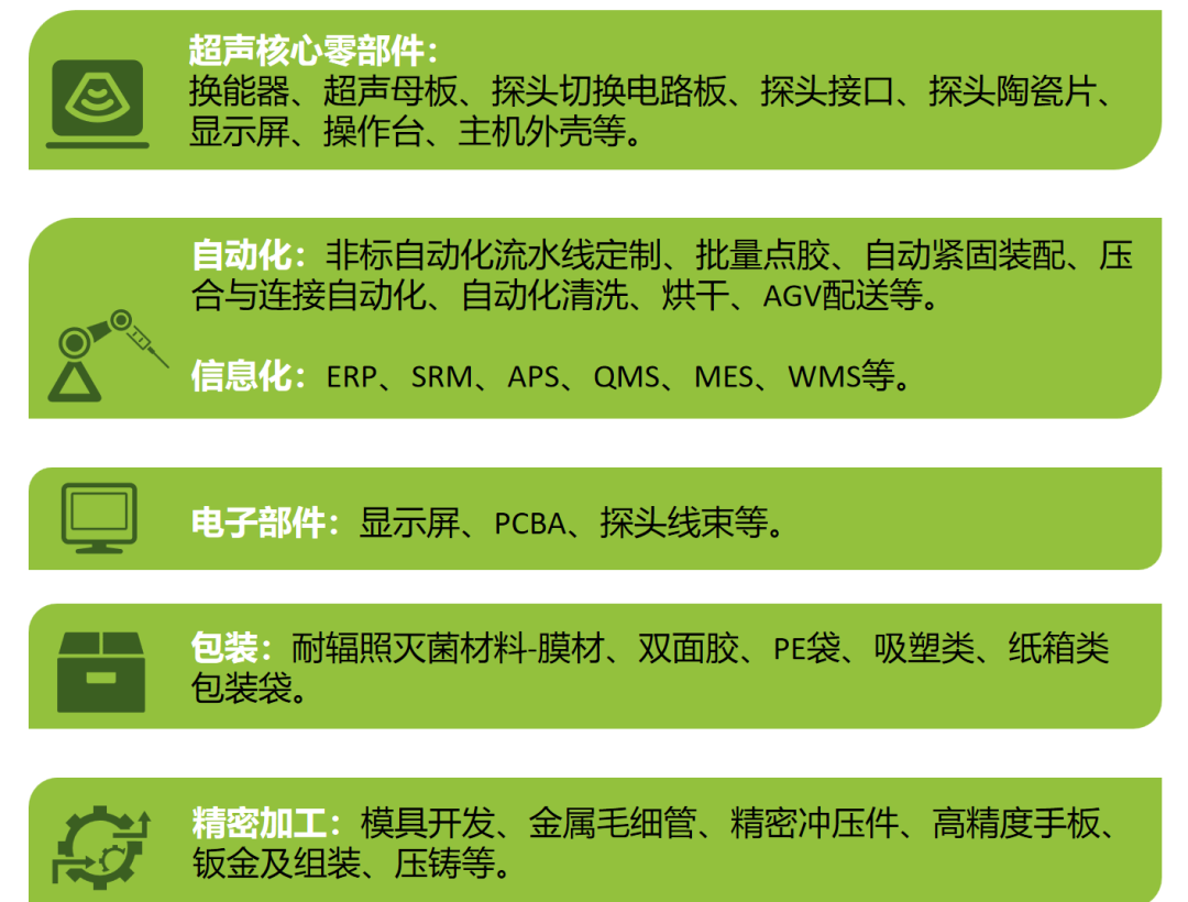 深圳医疗展什么时候【分会动态】2025深圳医疗器械供应链生态展招展中!!_https://www.jmylbn.com_新闻资讯_第52张