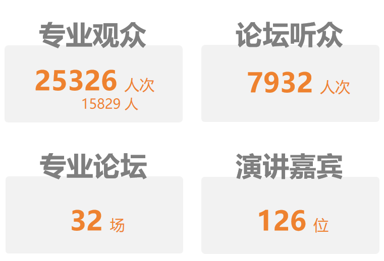 深圳医疗展什么时候【分会动态】2025深圳医疗器械供应链生态展招展中!!_https://www.jmylbn.com_新闻资讯_第9张