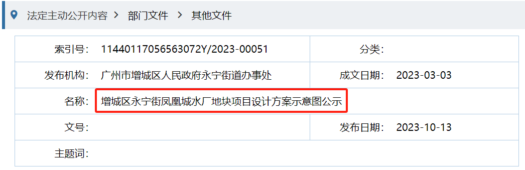 增城碧桂园凤凰城建32栋叠墅，共192套？