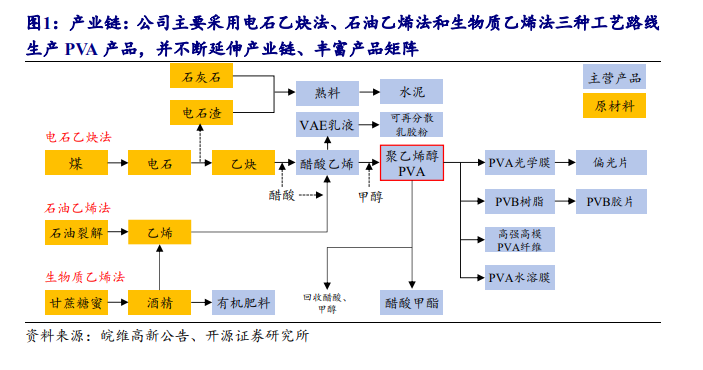 9f543913b4755e6213eef88dfdeb52dd~tplv-a9rns2rl98-pc_smart_face_crop-v1_493_370.png