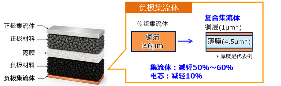微信图片_2026-08-01_184547_242.png