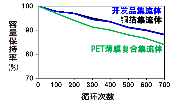 微信图片_2026-08-01_184603_665.png