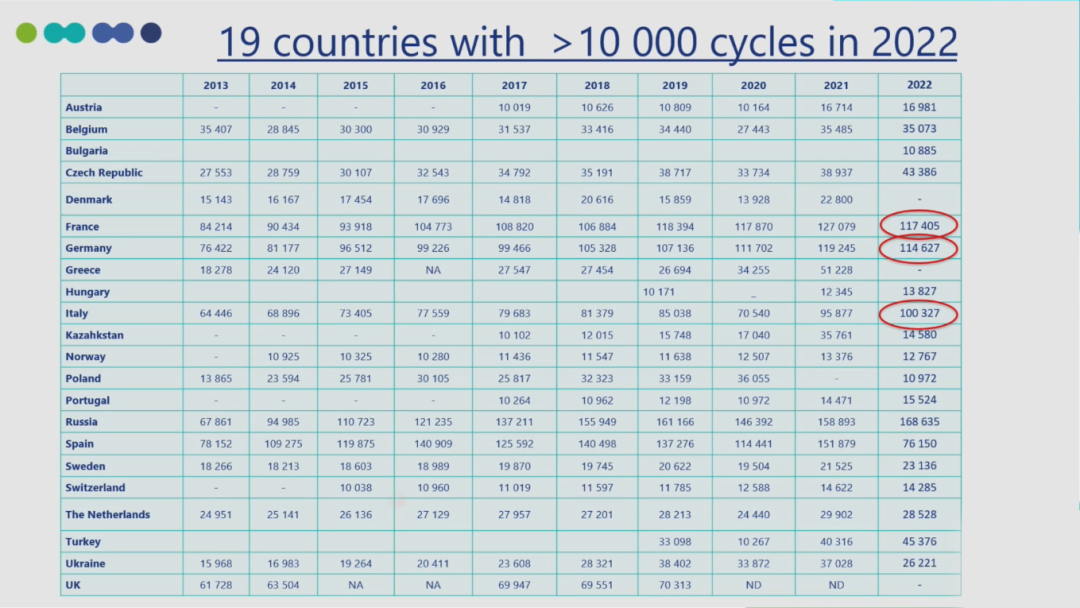 ESR在医学上什么意思ESRHE2025 ｜ 张曦倩教授解读&刘风华教授点评：2025年欧洲辅助生殖技术全景报告和ESHRE热点话题传递_https://www.jmylbn.com_新闻资讯_第11张