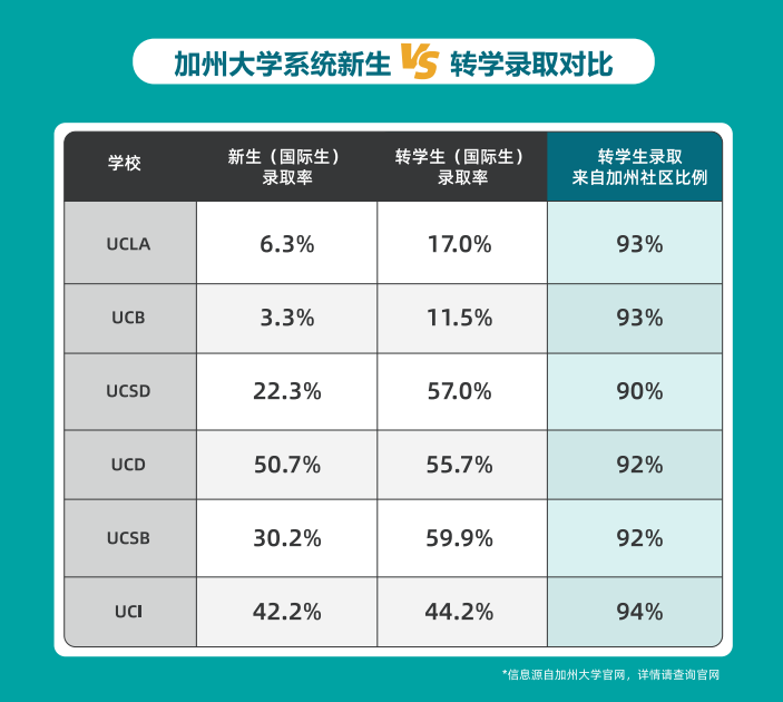 3 杭州國際高中學校美少班靠譜嗎？3.jpg