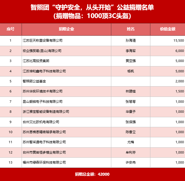 ���섓(chu��ng)ʼ�ː��ľ�ٛ�����oȺ����ȫ�����^�_ʼ��