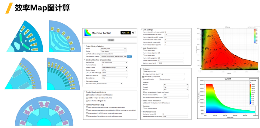 Ansys电机及其控制系统解决方案的图26