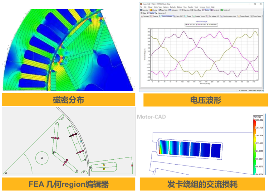 Ansys电机及其控制系统解决方案的图12