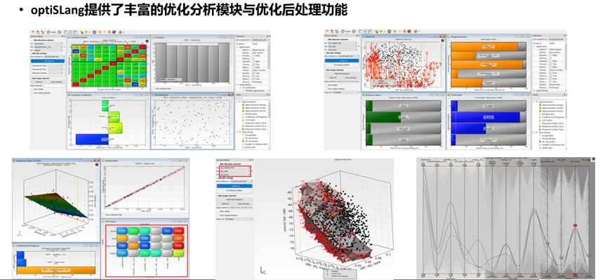 Ansys电机及其控制系统解决方案的图55