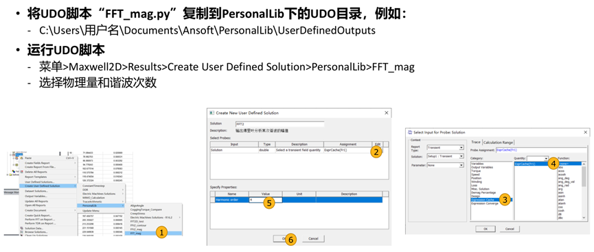 Ansys电机及其控制系统解决方案的图50