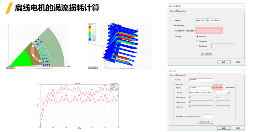 Ansys电机及其控制系统解决方案的图22