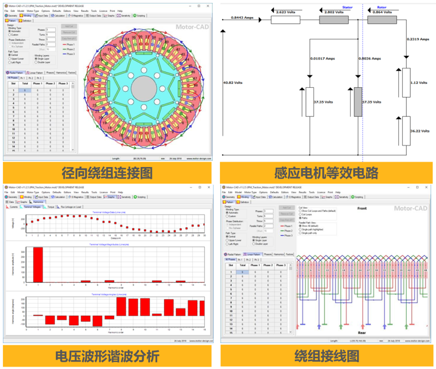 Ansys电机及其控制系统解决方案的图10