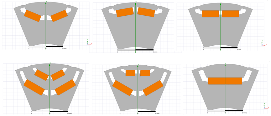 Ansys电机及其控制系统解决方案的图49
