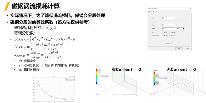 Ansys电机及其控制系统解决方案的图24