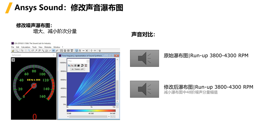 Ansys电机及其控制系统解决方案的图37