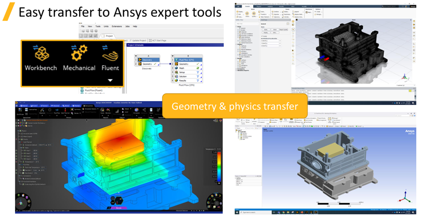 Ansys Discovery快速仿真在工程機械領域的應用的圖7