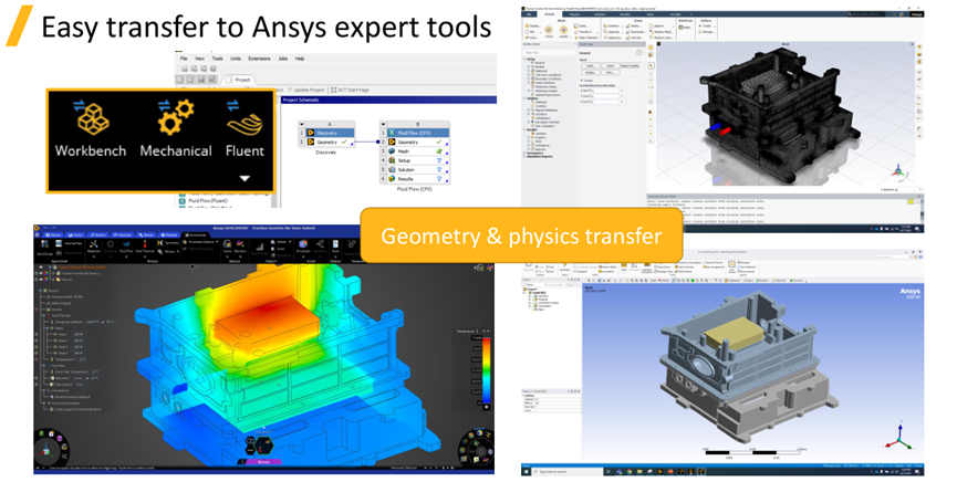 Ansys Discovery快速仿真在工程机械领域的应用的图7