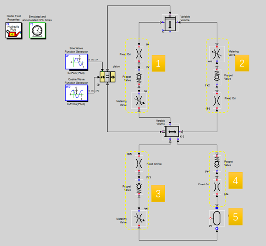 Adams中的减振器模型的图3