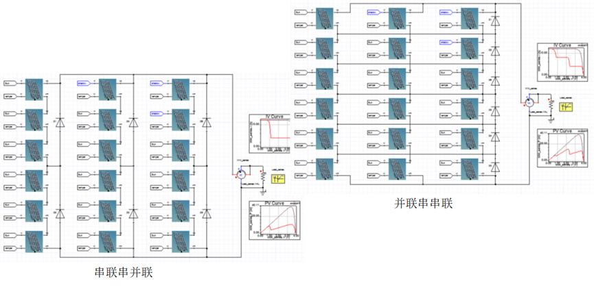 Ansys光伏解决方案的图20