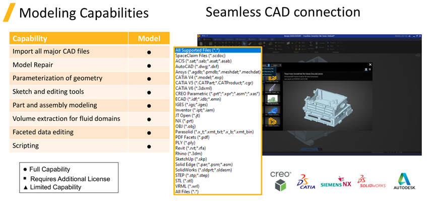 Ansys Discovery快速仿真在工程機械領域的應用的圖5