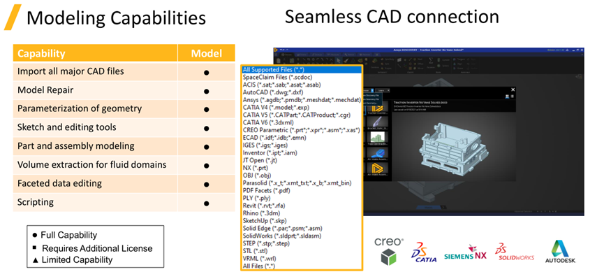 Ansys Discovery快速仿真在工程机械领域的应用的图5