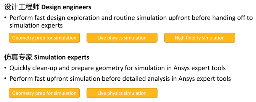 Ansys Discovery快速仿真在工程機械領域的應用的圖9