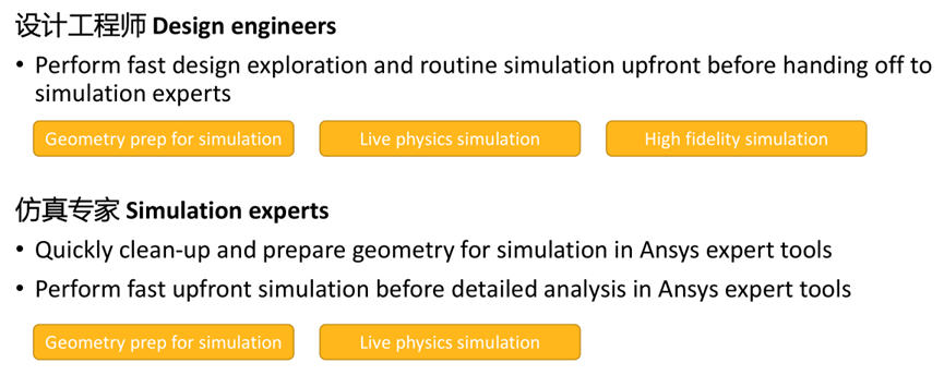 Ansys Discovery快速仿真在工程机械领域的应用的图9