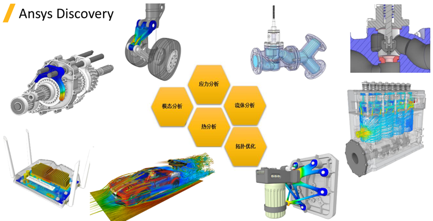 Ansys Discovery快速仿真在工程機械領域的應用的圖4