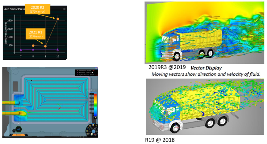Ansys Discovery快速仿真在工程機械領域的應用的圖20